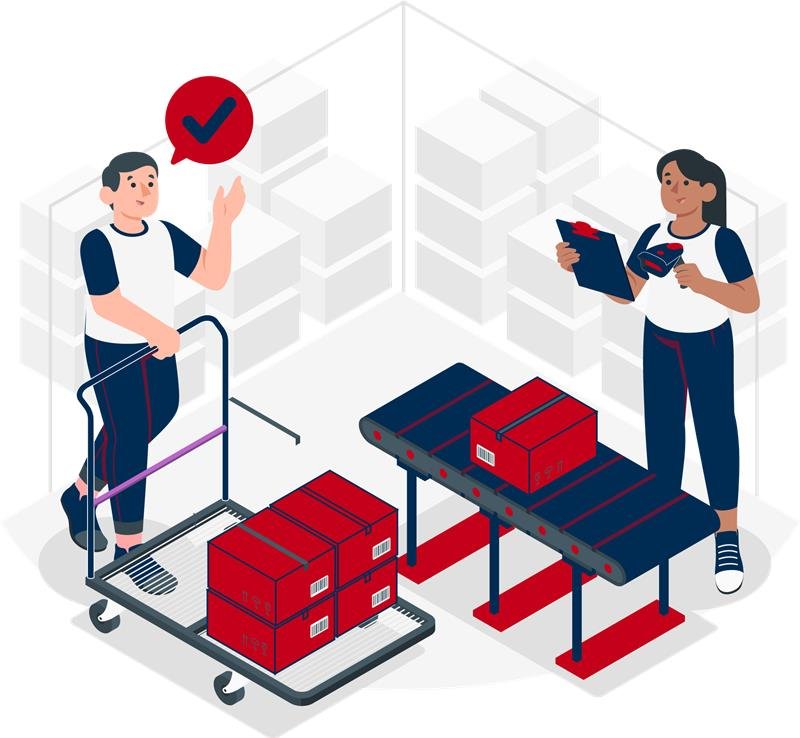 swift booking process
